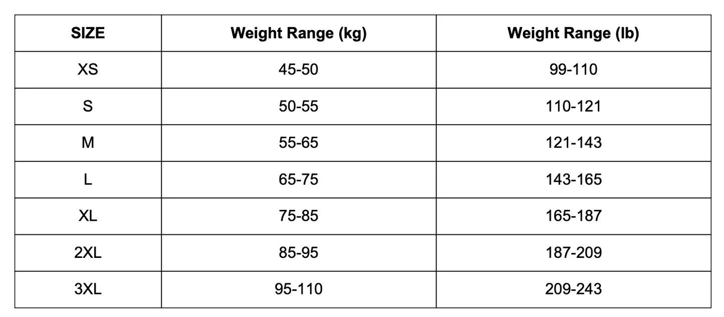 CurveXora® - Snatched BodySuit