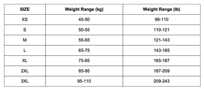 CurveXora® - Snatched BodySuit